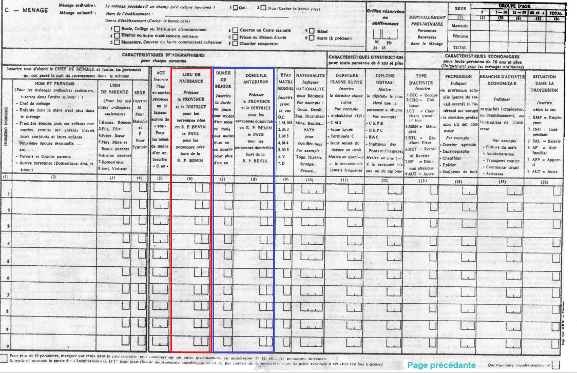 Formulaire ménage du RP 1979 au Bénin - Verso